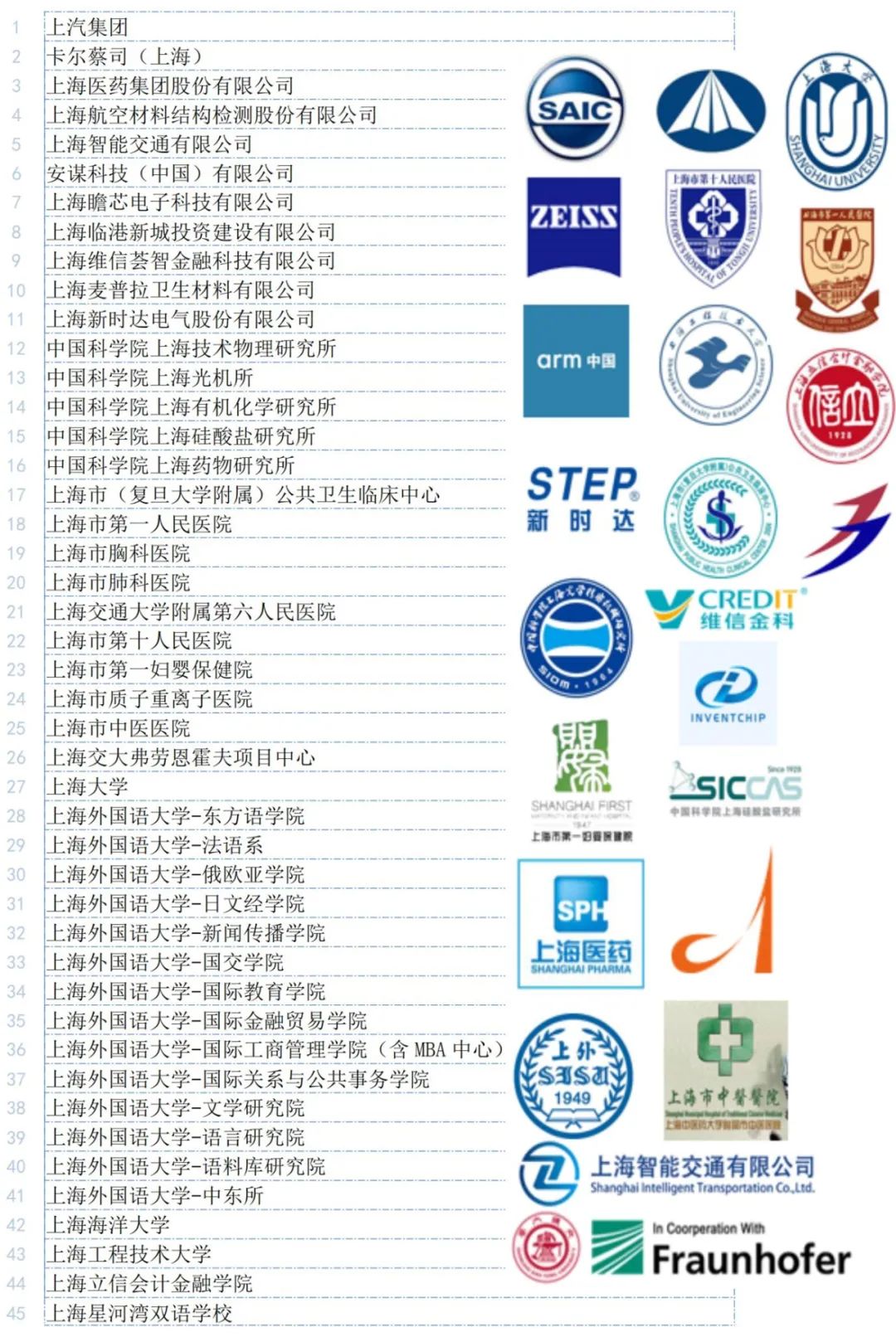 第三届中欧创新与职业发展论坛 2020(图6) 第三届中欧创新与职业发展论坛 2020(图6)